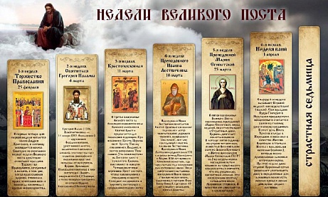 7 МАРТА - 23 АПРЕЛЯ — ВЕЛИКИЙ ПОСТ